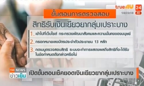 พม. เปิดขั้นตอนการตรวจสอบสิทธิรับเงินเยียวยากลุ่มเปราะบาง